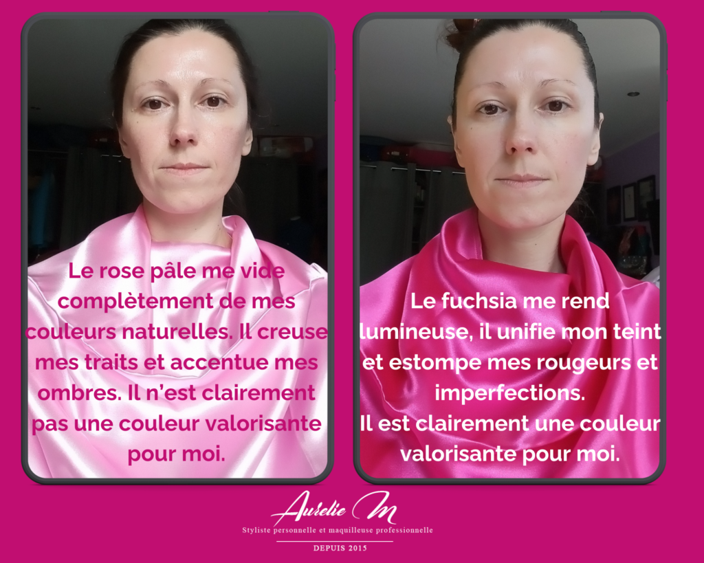 analyse de colorimétrie