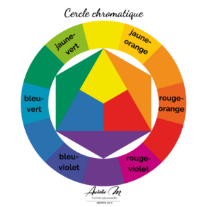 comment associer les couleurs entre elles