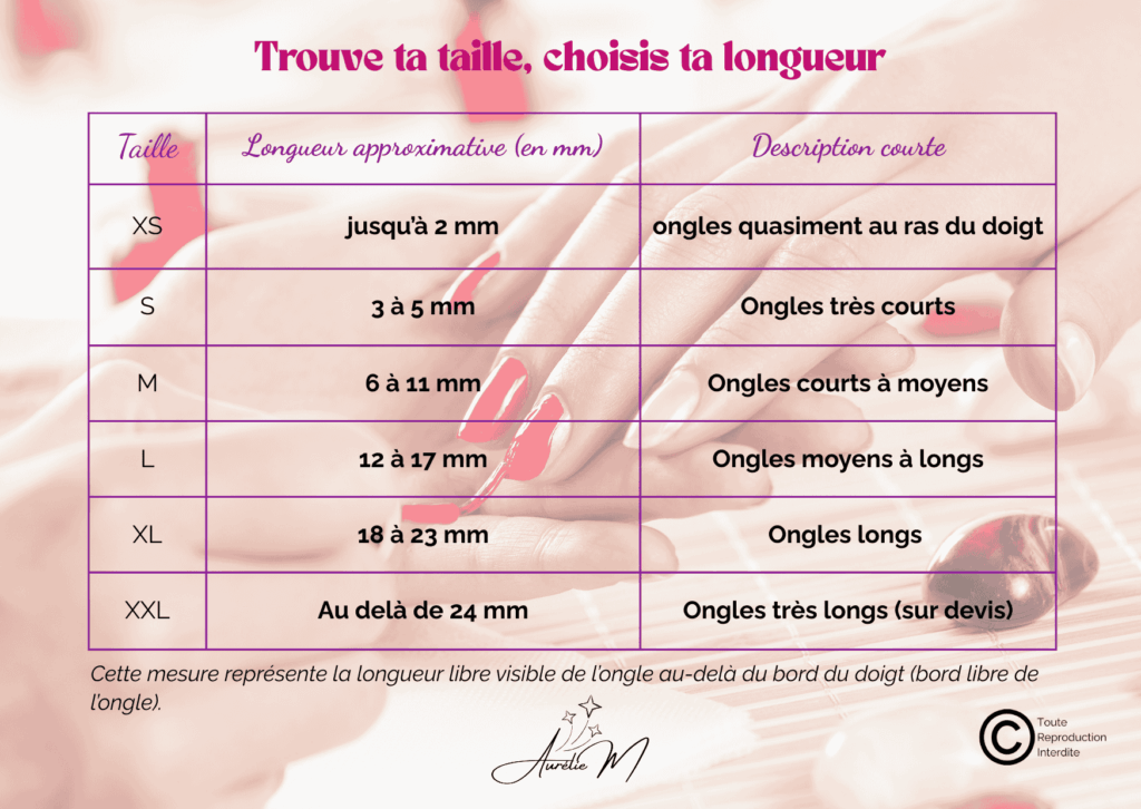 prestations onglerie, nail art, pose ongles par aurelie-m à yzengremer
